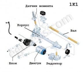 Продаж електрорейки по запчастинам 1k1  